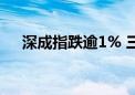 深成指跌逾1% 三市下跌个股近4700只