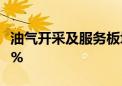 油气开采及服务板块持续走低 准油股份跌超4%