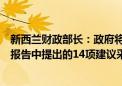 新西兰财政部长：政府将对商业委员会关于银行竞争的最终报告中提出的14项建议采取行动