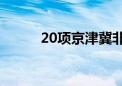 20项京津冀非遗技艺走进颐和园