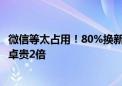 微信等太占用！80%换新手机考虑大存储 苹果手机价差比安卓贵2倍