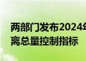 两部门发布2024年第二批稀土开采、冶炼分离总量控制指标