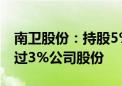 南卫股份：持股5%以上股东徐东拟减持不超过3%公司股份