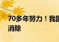 70多年努力！我国重要石窟寺重大险情基本消除