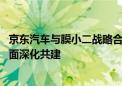 京东汽车与膜小二战略合作升级 产品、营销、服务、渠道方面深化共建