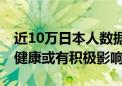 近10万日本人数据研究显示 电子游戏对心理健康或有积极影响