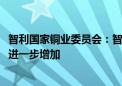 智利国家铜业委员会：智利预计全球锂供应过剩将在2025年进一步增加