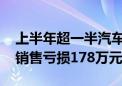 上半年超一半汽车经销商亏损 平均单店新车销售亏损178万元