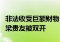 非法收受巨额财物！贵州医科大学原党委书记梁贵友被双开