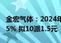 金宏气体：2024年上半年净利润同比下降1.15% 拟10派1.5元