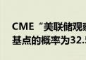 CME“美联储观察”：美联储9月降息25个基点的概率为32.5%