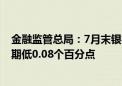 金融监管总局：7月末银行业不良贷款率为1.61% 比去年同期低0.08个百分点