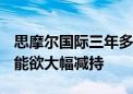 思摩尔国际三年多蒸发超4400亿港元 亿纬锂能欲大幅减持