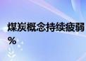 煤炭概念持续疲弱 晋控煤业、平煤股份跌超4%