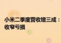 小米二季度营收增三成：汽车毛利率15.4% 有信心做大规模收窄亏损