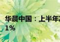 华晨中国：上半年净利润14.7亿元 同比下降61%