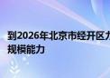 到2026年北京市经开区力争形成万台级具身智能机器人量产规模能力