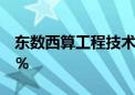 东数西算工程技术取得突破 传输成本降低50％