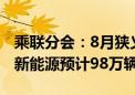 乘联分会：8月狭义乘用车零售预计184万辆 新能源预计98万辆