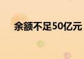 余额不足50亿元！最新转融券数据来了