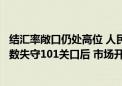 结汇率敞口仍处高位 人民币还有快速大幅升值可能？美元指数失守101关口后 市场开始提醒单边行情风险