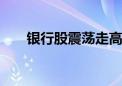 银行股震荡走高 建行、中行再创新高