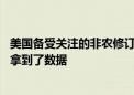 美国备受关注的非农修订迟发半个多小时 华尔街一些银行却拿到了数据