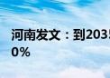 河南发文：到2035年农村自来水普及率达100％