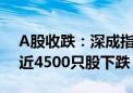 A股收跌：深成指与创业板指再创阶段新低 近4500只股下跌