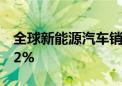 全球新能源汽车销量达到376.9万辆 年增24.2%