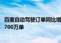 百度自动驾驶订单同比增长26% 萝卜快跑累计提供服务超过700万单