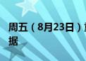 周五（8月23日）重点关注财经事件和经济数据