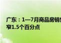 广东：1—7月商品房销售面积下降29.1% 降幅比上半年收窄1.5个百分点