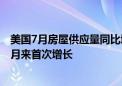 美国7月房屋供应量同比增加近20% 二手房成交量录得五个月来首次增长