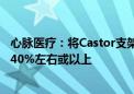 心脉医疗：将Castor支架等系列胸主支架产品终端价格下调40%左右或以上