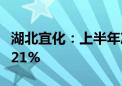 湖北宜化：上半年净利润5.4亿元 同比增114.21%