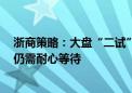 浙商策略：大盘“二试”技术支撑 短线蓄积反弹动能 中线仍需耐心等待