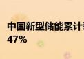 中国新型储能累计装机超过100GW 同比增长47%