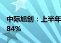 中际旭创：上半年净利润23.58亿 同比增加284%