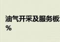 油气开采及服务板块震荡走高 仁智股份涨超9%