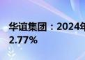 华谊集团：2024年上半年净利润同比增长272.77%