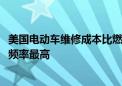 美国电动车维修成本比燃油车高20% 特斯拉因占有量大索赔频率最高