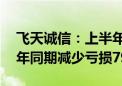 飞天诚信：上半年净亏损1609.52万元 较去年同期减少亏损79.11%