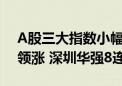 A股三大指数小幅震荡 房屋检测、电池板块领涨 深圳华强8连板