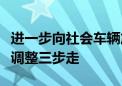 进一步向社会车辆放开！北京公交专用道优化调整三步走