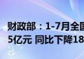 财政部：1-7月全国政府性基金预算收入23295亿元 同比下降18.5%