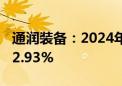 通润装备：2024年上半年净利润同比增长242.93%