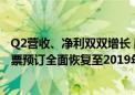 Q2营收、净利双双增长 股价涨约11% 携程：出境酒店和机票预订全面恢复至2019年水平