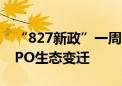 “827新政”一周年：上市降速、撤否加速 IPO生态变迁