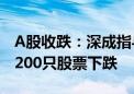 A股收跌：深成指与创业板指创阶段新低 近4200只股票下跌